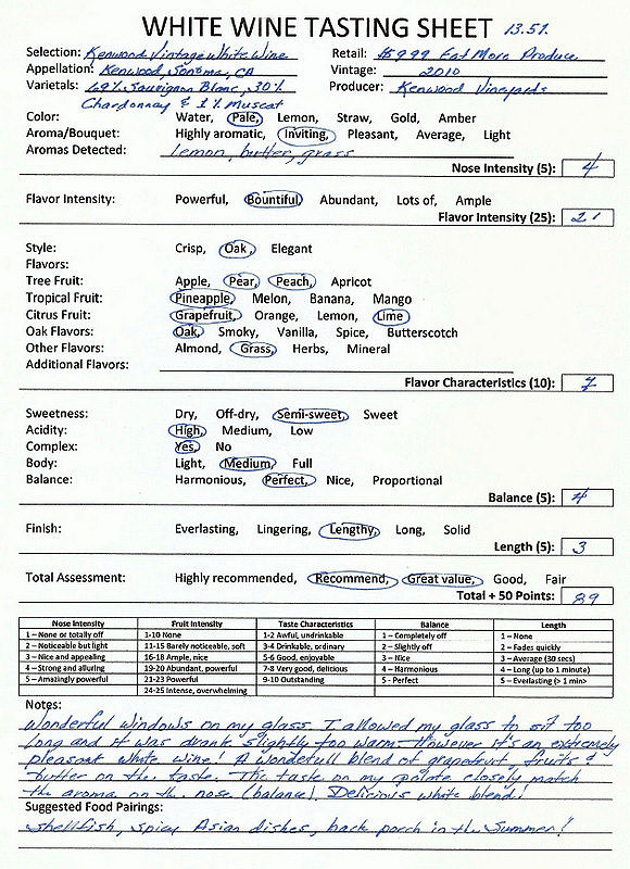 Wine Tasting Sheet