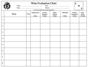 Wine Tasting Sheet