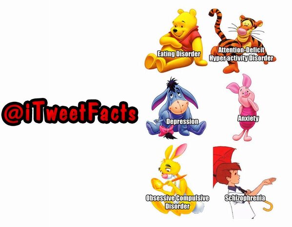 Winnie The Pooh Characters Mental Disorders