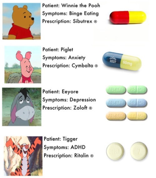 Winnie The Pooh Characters Mental Disorders