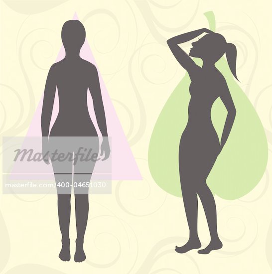 Women Body Shapes Chart