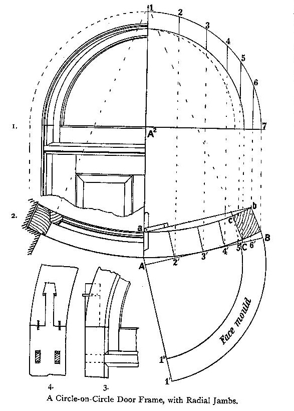 Wooden Joinery Details