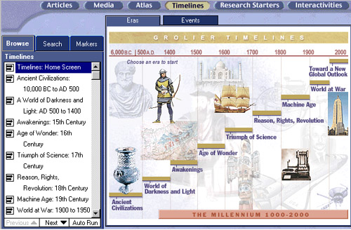 World History Timeline