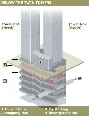 World Trade Center Attack 1993