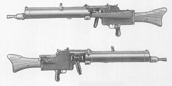 World War 1 Weapons Pictures