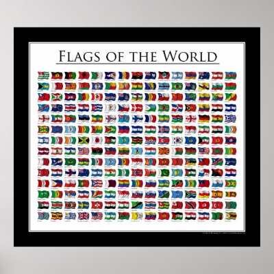 Worldwide Flags And Names