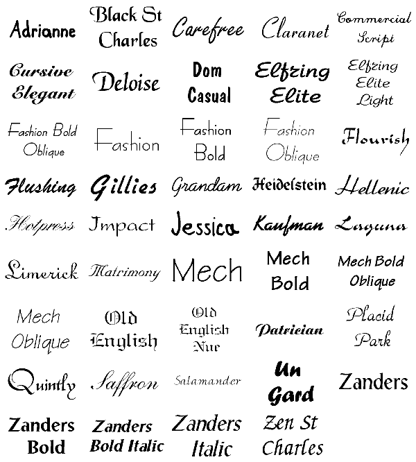 Writing Fonts In English