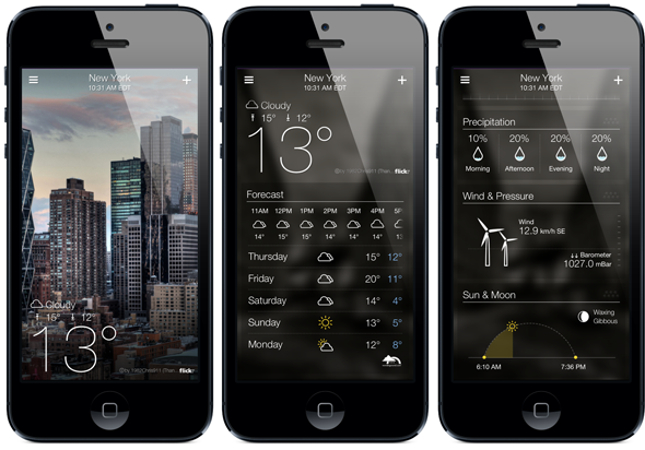 Yahoo Weather Icons Iphone